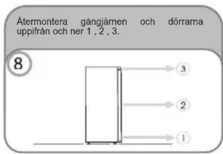 CANDY CDH1S617EWH - AVFROSTNING och INFRYSNING - 10