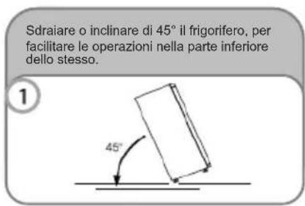CANDY CDH1S617EWH - LO SBRINAMENTO e CONGELAZIONE - 3