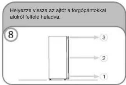 CANDY CDH1S617EWH - LEOLVASZTÁS ÉS FAGYASZTÁS - 10