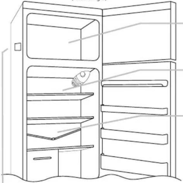 CANDY CDH1S617EWH - ABTAUEN UND EINFRIEREN - 1