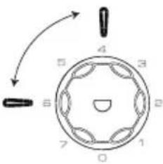 CANDY CDH1S617EWH - Temperature setting recommendation - 1