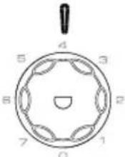CANDY CDH1S617EWH - Positionnez des aliments différents dans des compartiments différents selon le tableau ci-dessous - 2