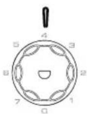 CANDY CDH1S617EWH - Pozitionați alimente diferite în compartimente diferite, conform tabelului de mai jos - 2