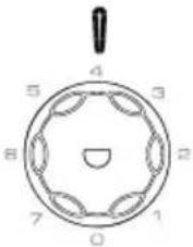 CANDY CDH1S617EWH - Temperature setting recommendation - 2