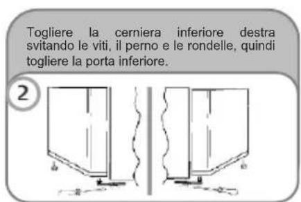 CANDY CDH1S617EWH - LO SBRINAMENTO e CONGELAZIONE - 4