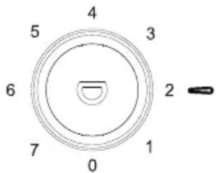 CANDY COHS 45EW - Temperature Setting - 1