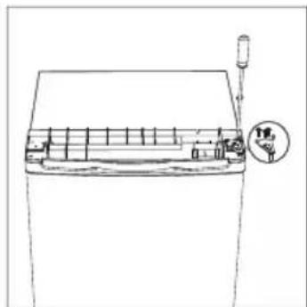 CANDY COHS 45EW - Inverter por - 3