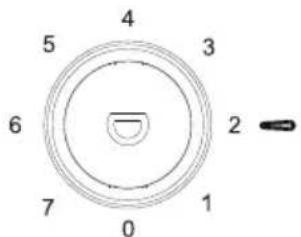 CANDY COHS 45EW - Impostazione temperatura - 1