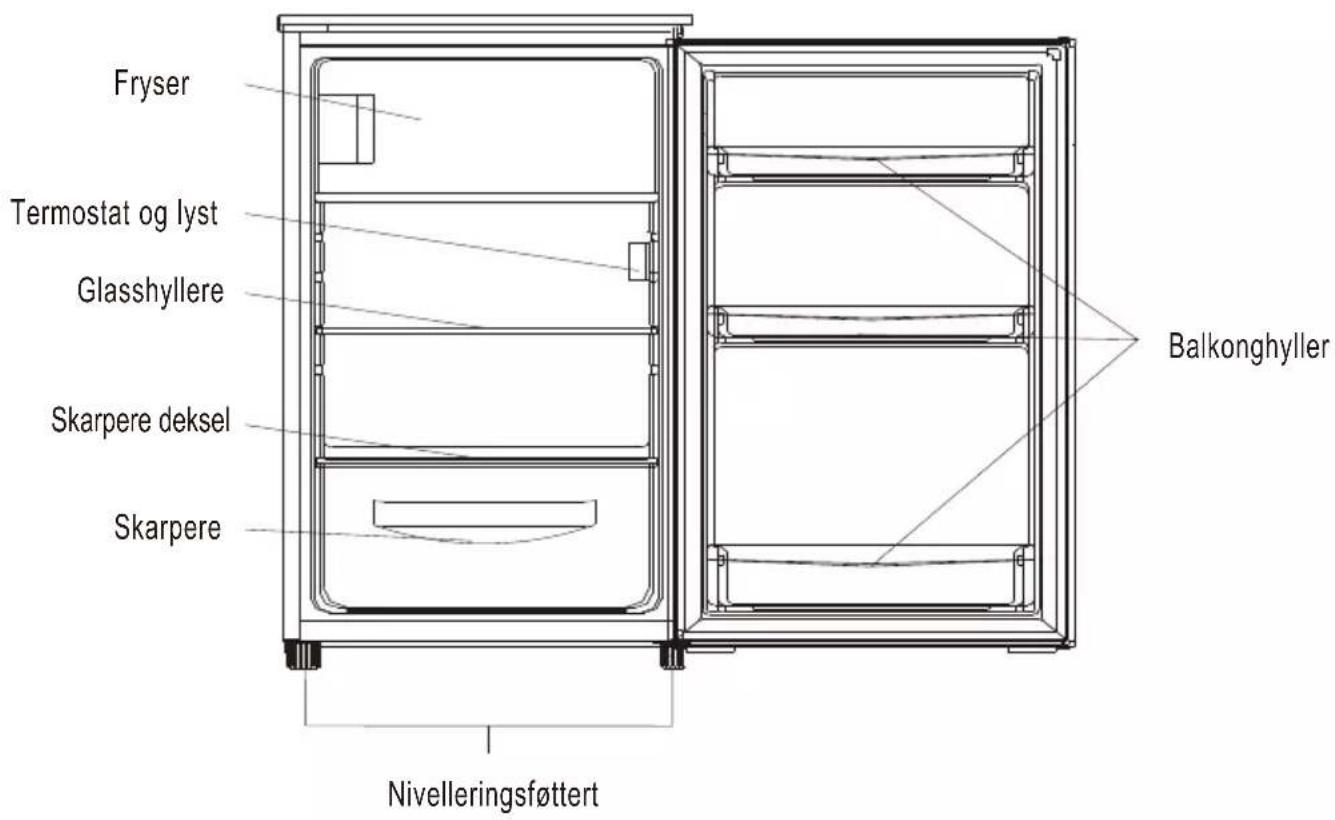 CANDY COHS 45EW - Ovreview - 1