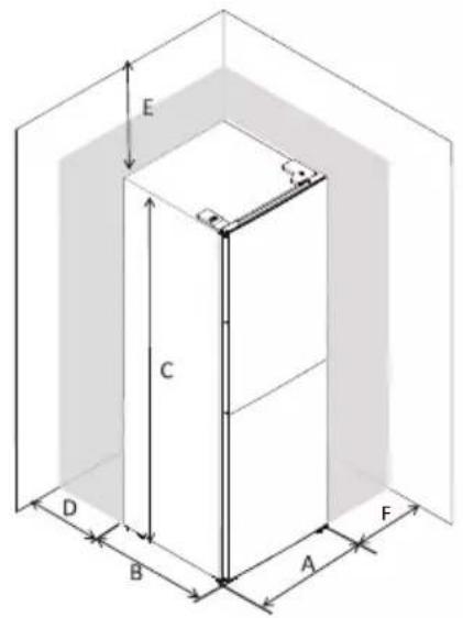 CANDY COHS 45EW - Αντιστροφή πόρτας - 7