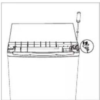 CANDY COHS 45EW - DISPONIBILITATEA PIETELOR DE REZUMAT - 1