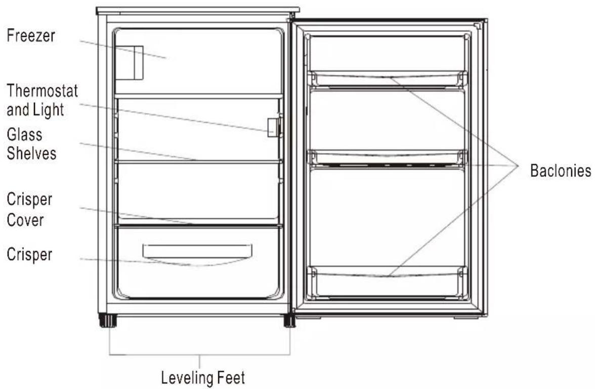 CANDY COHS 45EW - Energy Saving - 1