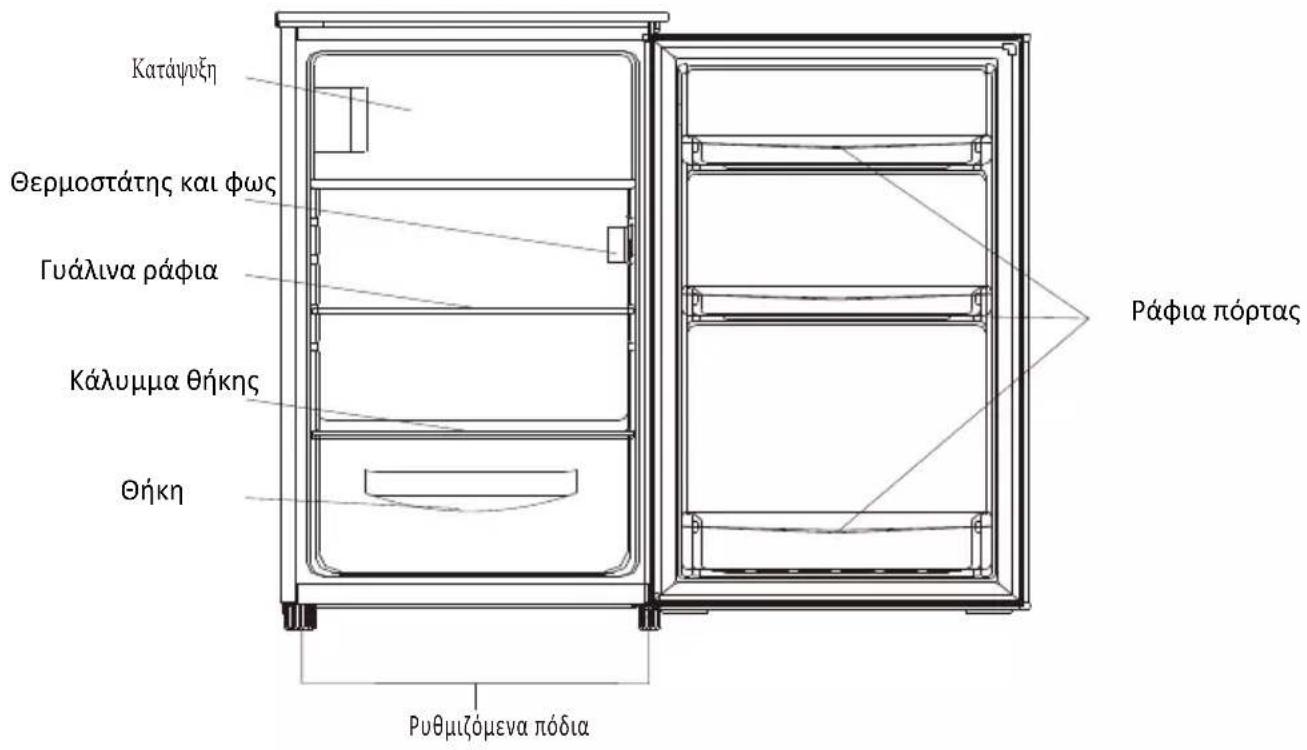CANDY COHS 45EW - Επισκόπηση - 1