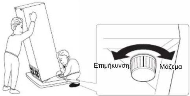 CANDY COHS 45EW - Αλφάδιασμα της μονάδας - 1
