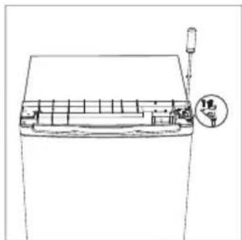 CANDY COHS 45EW - TILGJENGELIGHET AV RESERVEDELER - 1