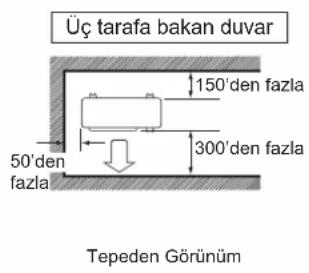 DAIKIN FTXC71BV1B - DIŞ MEKAN ÜNİTESİNİN MONTAJI - 3