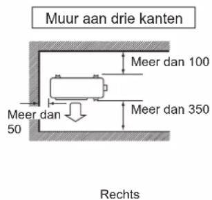 DAIKIN FTXC71BV1B - INSTALLEREN VAN DE BUITENUNIT - 6