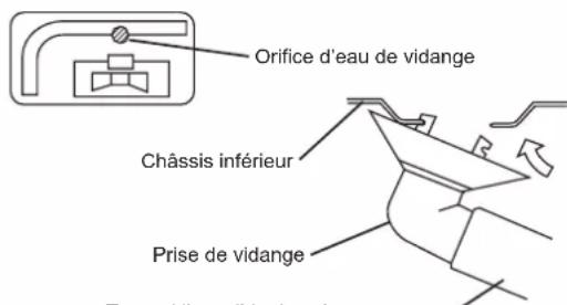 DAIKIN FTXC71BV1B - TRAVAUX DE VIDANGE - 1