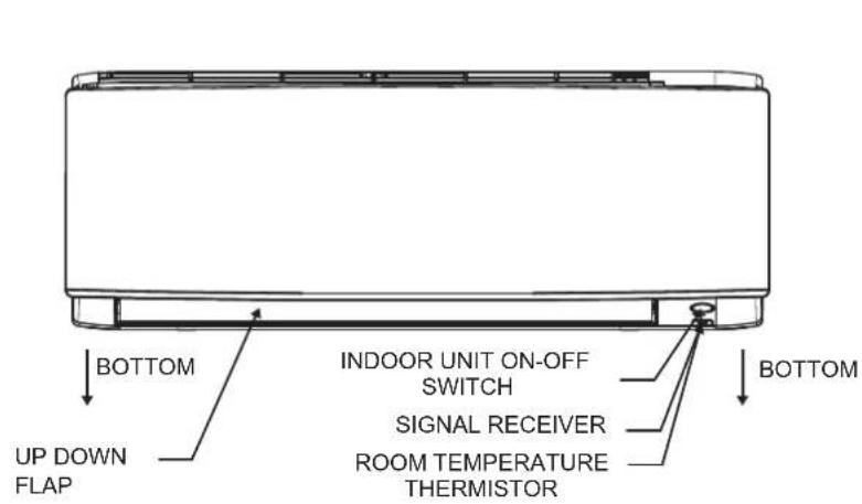 DAIKIN FTXC71BV1B - OUTLINE DIMENSION - 2