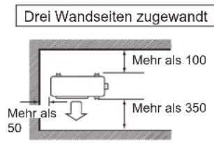 DAIKIN FTXC71BV1B - INSTALLIEREN DER AUSSENEINHEIT - 6