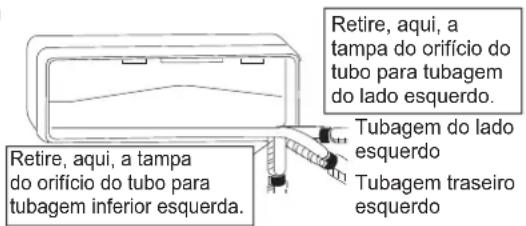 DAIKIN FTXC71BV1B - Posição de fixação da mangueira de drenagem - 3