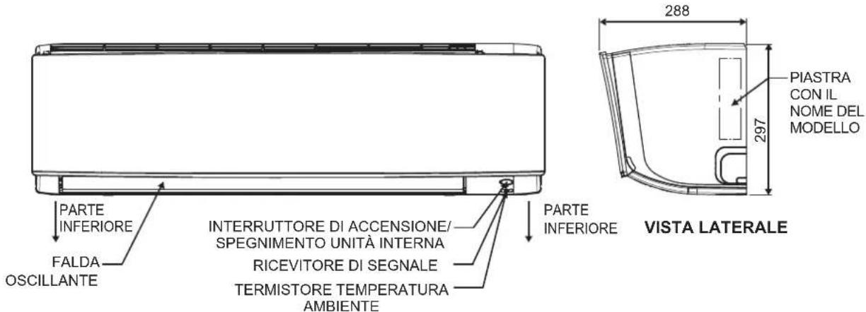 DAIKIN FTXC71BV1B - INGOMBRI - 2