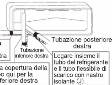 DAIKIN FTXC71BV1B - Tubazioni sul lato destro, posteriore destra o inferiore destra. - 1