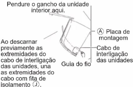 DAIKIN FTXC71BV1B - Tubagem do lado direito, traseiro direito ou inferior direito. - 3