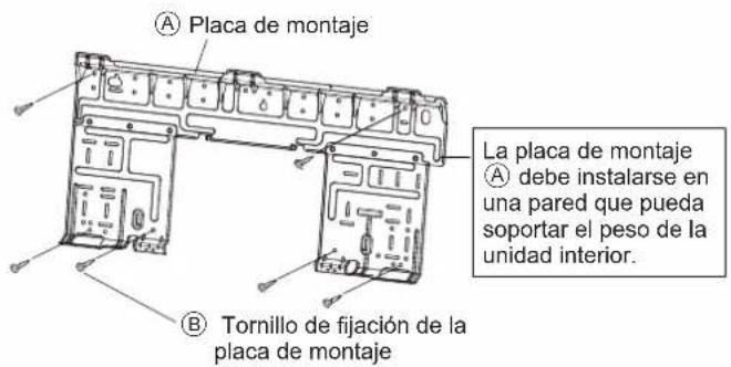 DAIKIN FTXC71BV1B - INSTALACIÓN DE LA PLACA DE MONTAJE - 1