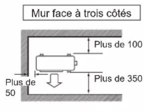 DAIKIN FTXC71BV1B - INSTALLATION DE L'UNITÉ EXTÉRIEURE - 6