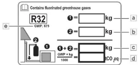 DAIKIN FTXC71BV1B - Important information regarding the refrigerant used - 1