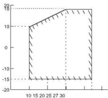 DAIKIN FTXC71BV1B - PRÉCAUTIONS DE SÉCURITÉ - 3