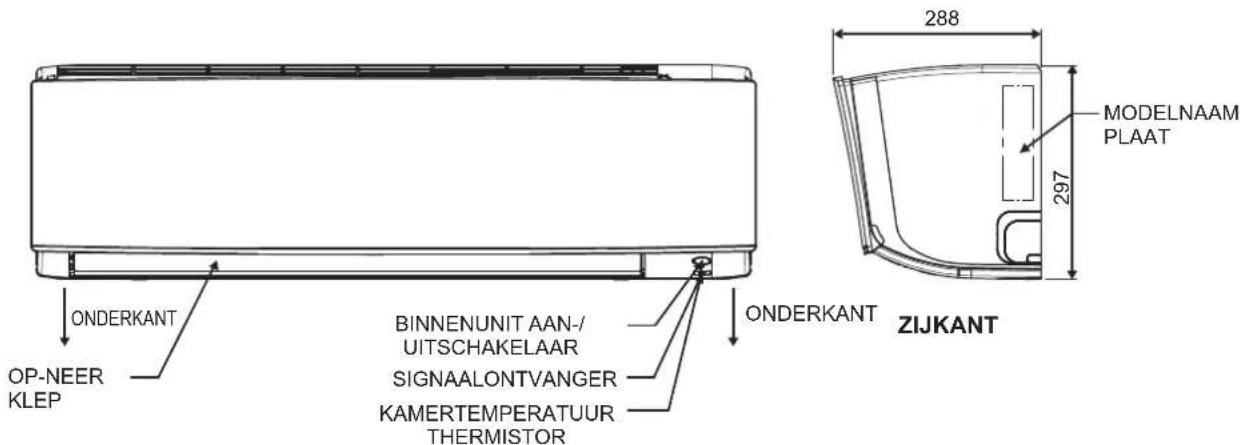 DAIKIN FTXC71BV1B - 2