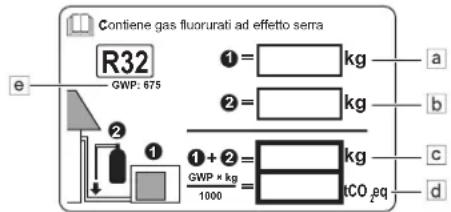 DAIKIN FTXC71BV1B - Si prega di compilare con inchiostro indelebile, - 1