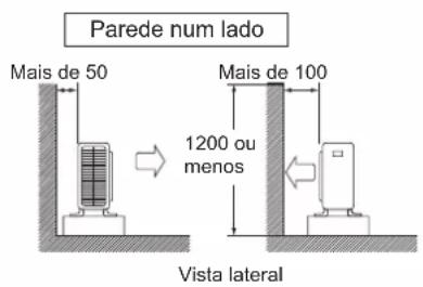 DAIKIN FTXC71BV1B - INSTALAR A UNIDADE EXTERIOR - 1