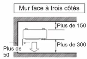 DAIKIN FTXC71BV1B - INSTALLATION DE L'UNITÉ EXTÉRIEURE - 3