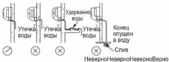 DAIKIN FTXC71BV1B - СЛИВНЫЕ ТРУБЫ - 2