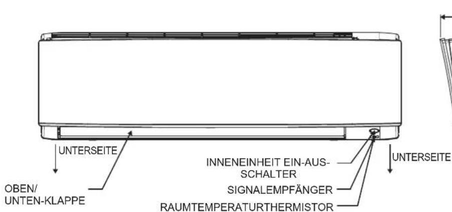 DAIKIN FTXC71BV1B - UMRISSABMESSUNG - 3