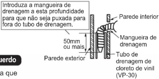 DAIKIN FTXC71BV1B - Tubagem do lado esquerdo, traseiro esquerdo ou inferior esquerdo - 2