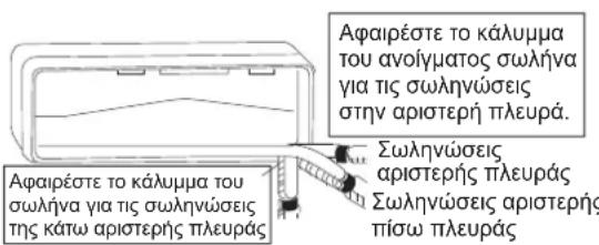 DAIKIN FTXC71BV1B - Θέση σύνδεσης του εύκαμπτου σωλήνα - 5