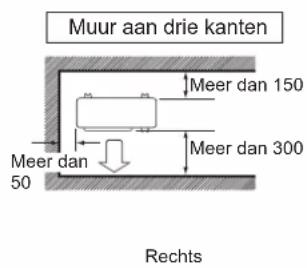 DAIKIN FTXC71BV1B - INSTALLEREN VAN DE BUITENUNIT - 3