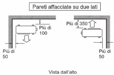 DAIKIN FTXC71BV1B - INSTALLAZIONE DELL'UNITÀ ESTERNA - 5
