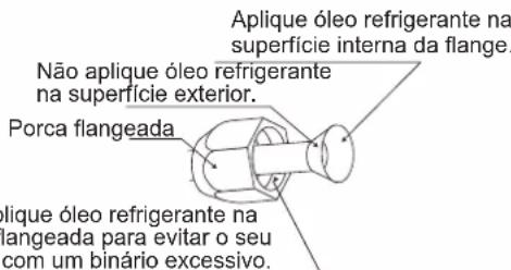 DAIKIN FTXC71BV1B - CUIDADO - 1