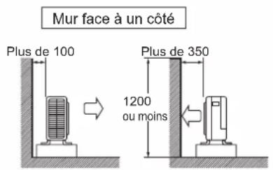 DAIKIN FTXC71BV1B - INSTALLATION DE L'UNITÉ EXTÉRIEURE - 4