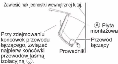 DAIKIN FTXC71BV1B - Rury z prawej strony, z prawej z tyłu i z prawej z dołu. - 3