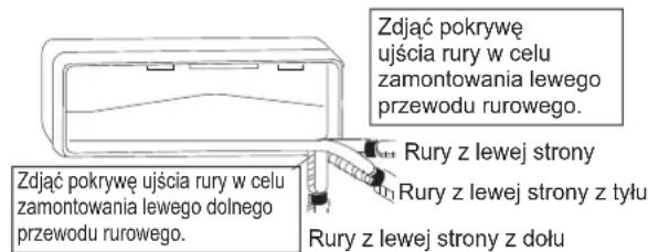 DAIKIN FTXC71BV1B - Pozycja mocowania przewodu spustowego - 3