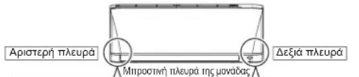 DAIKIN FTXC71BV1B - Θέση σύνδεσης του εύκαμπτου σωλήνα - 1