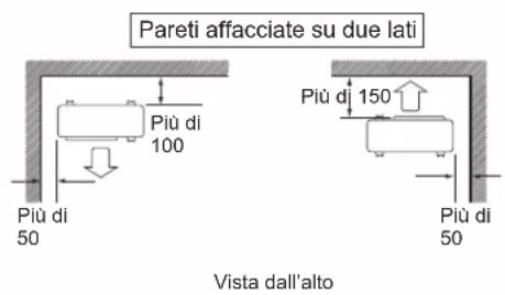 DAIKIN FTXC71BV1B - INSTALLAZIONE DELL'UNITÀ ESTERNA - 2