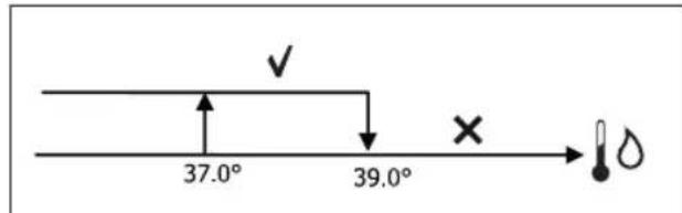 DAIKIN FWB05BATN6V3 - CONSENSUS VAN HET WATER - 1