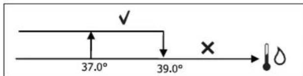 DAIKIN FWB05BATN6V3 - CONSENSO DE AGUA - 1